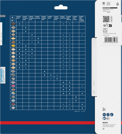 Tableau des lames de scie circulaire sans fil Bosch EXPERT pour panneaux stratifiés.