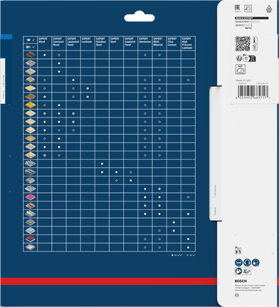 Tableau d'utilisation des lames de scie circulaire Bosch EXPERT en aluminium.