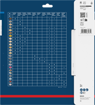 Tableau de compatibilité des lames de scie circulaire Bosch EXPERT en aluminium.