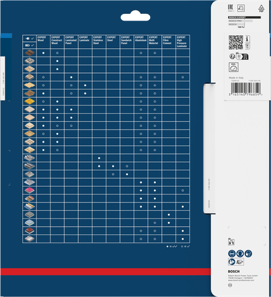 Tableau de compatibilité des lames de scie circulaire Bosch EXPERT en aluminium.