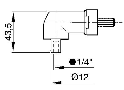 Diagramme de la tête d'angle.