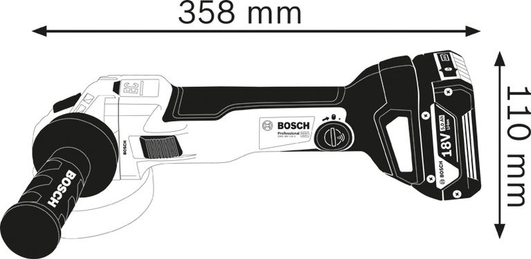 Cordless angle grinder dimensions.