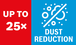 Dust reduction 25x.