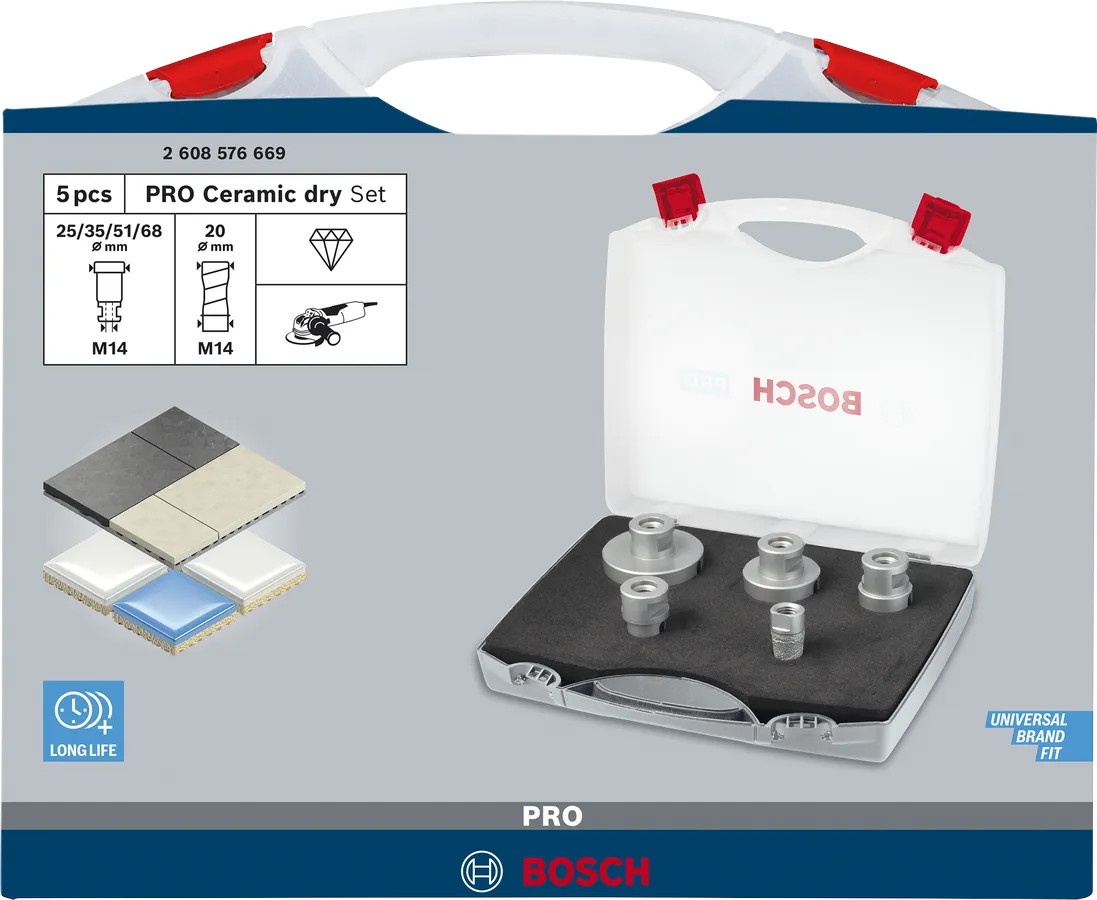 PRO Ceramic dry Set