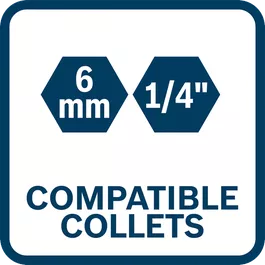  Shows which collet sizes are compatible with a router