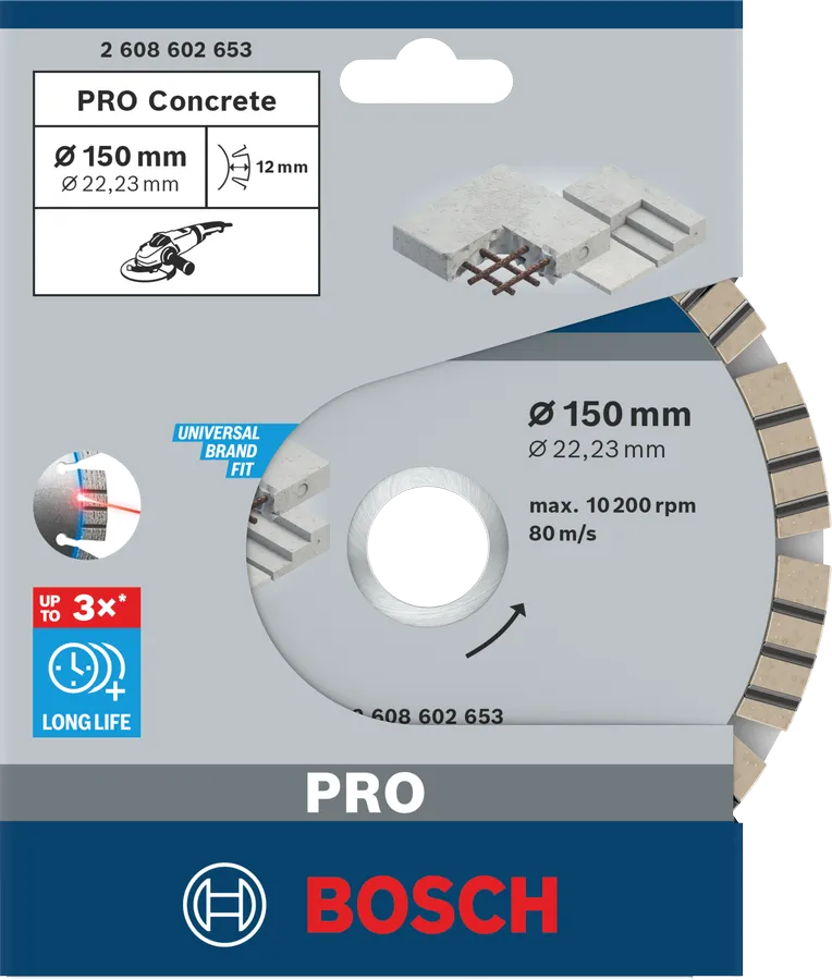 PRO Concrete