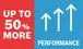 Up to 50% more performance.