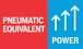 Pneumatic equivalent power.