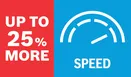 Up to 25% more speed.