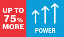 75 percent more power.