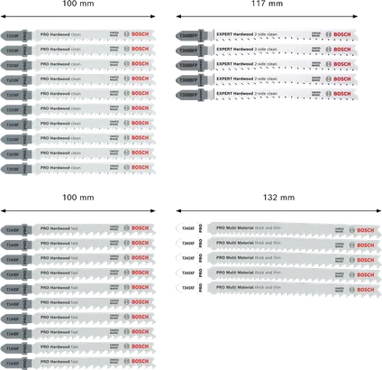 Bosch PRO Wood and Metal Kitchen Builder Set 30-piece blades.