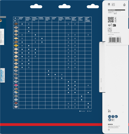 Bosch EXPERT Wood cordless circular saw blade packaging.