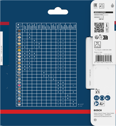 Bosch EXPERT High Pressure Laminate Circular Saw Blade 140 x 1.8/1.3 x 20 mm T42.