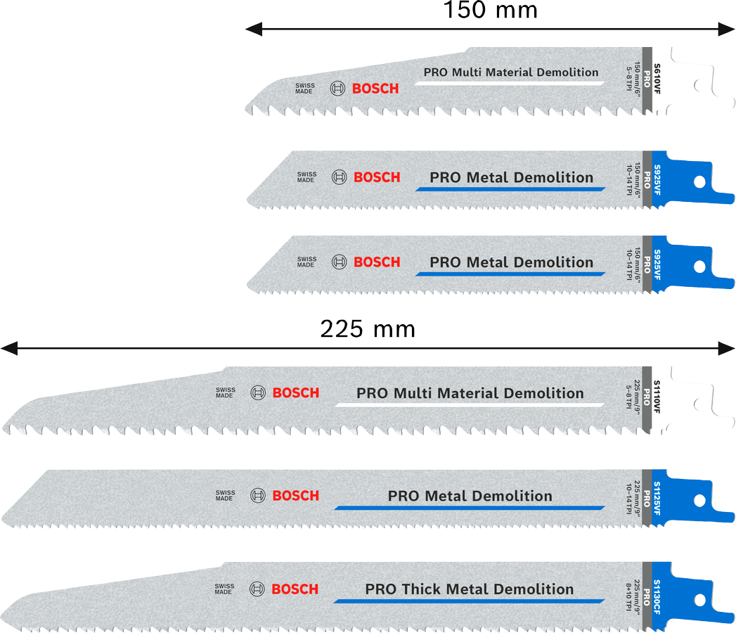 PRO Demolition Set