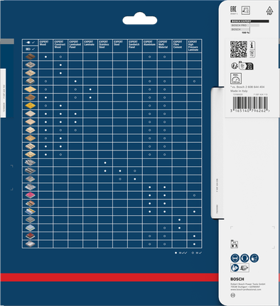 Bosch EXPERT Wood Circular Saw Blade compatibility chart.