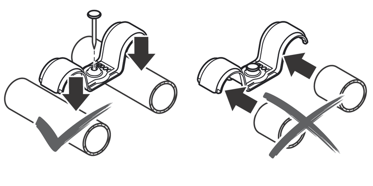 Double cable clamp orientation.