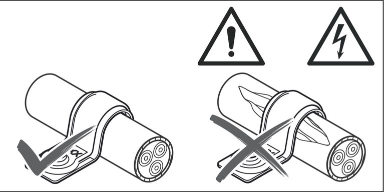Cable insulation check.