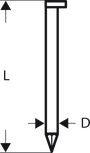 Bosch PRO SN34CH 34° clipped head strip nail diagram.