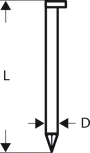 Bosch PRO SN34CH 34° clipped head strip nail diagram.