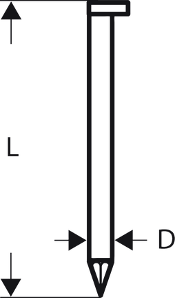 Bosch PRO SN34CH strip nail 34° clipped head diagram.