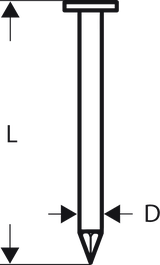 Bosch PRO SN21FH 21° full head strip nail diagram.