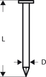 Bosch PRO SN21FH 21° full head strip nail diagram.