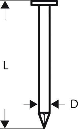 Bosch PRO SN21FH 21° full head strip nail diagram.