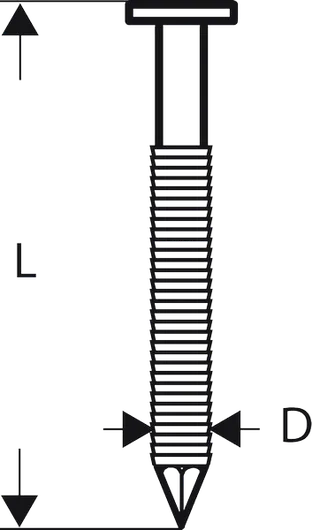 Bosch PRO SN21FH RG 21° full head strip nail diagram.