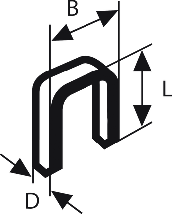 Bosch PRO NC18 narrow crown staple TK40 15G diagram.
