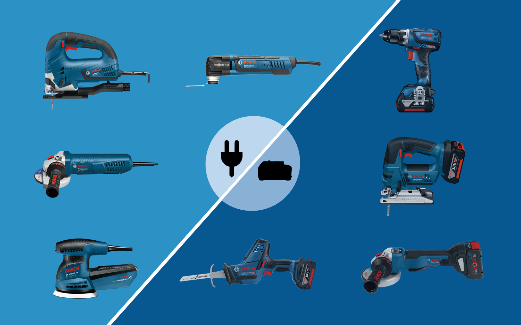 Bosch Professional Power Tools and Accessories - Why corded if you have  cordless option. Bosch Professional 18V range is here for you! Our full  range of Professional 18V Tools with Battery System
