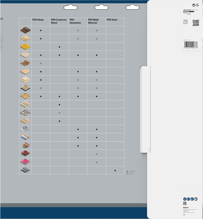 Bosch PRO Construct Wood circular saw blade packaging.