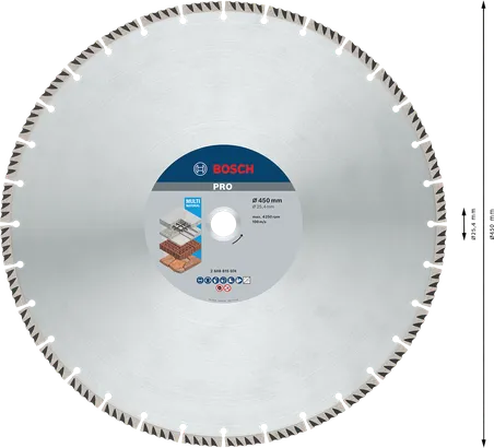 PRO Multi Material