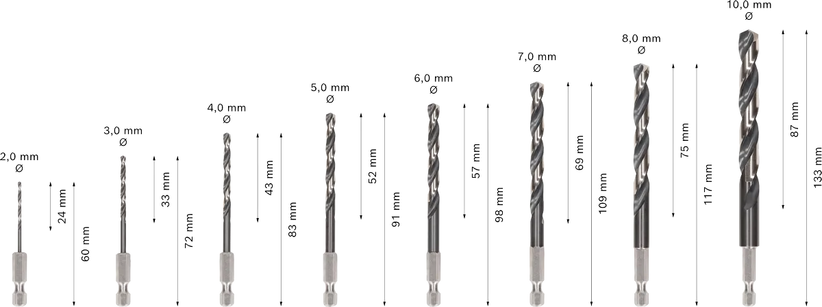 PRO Metal HSS-G