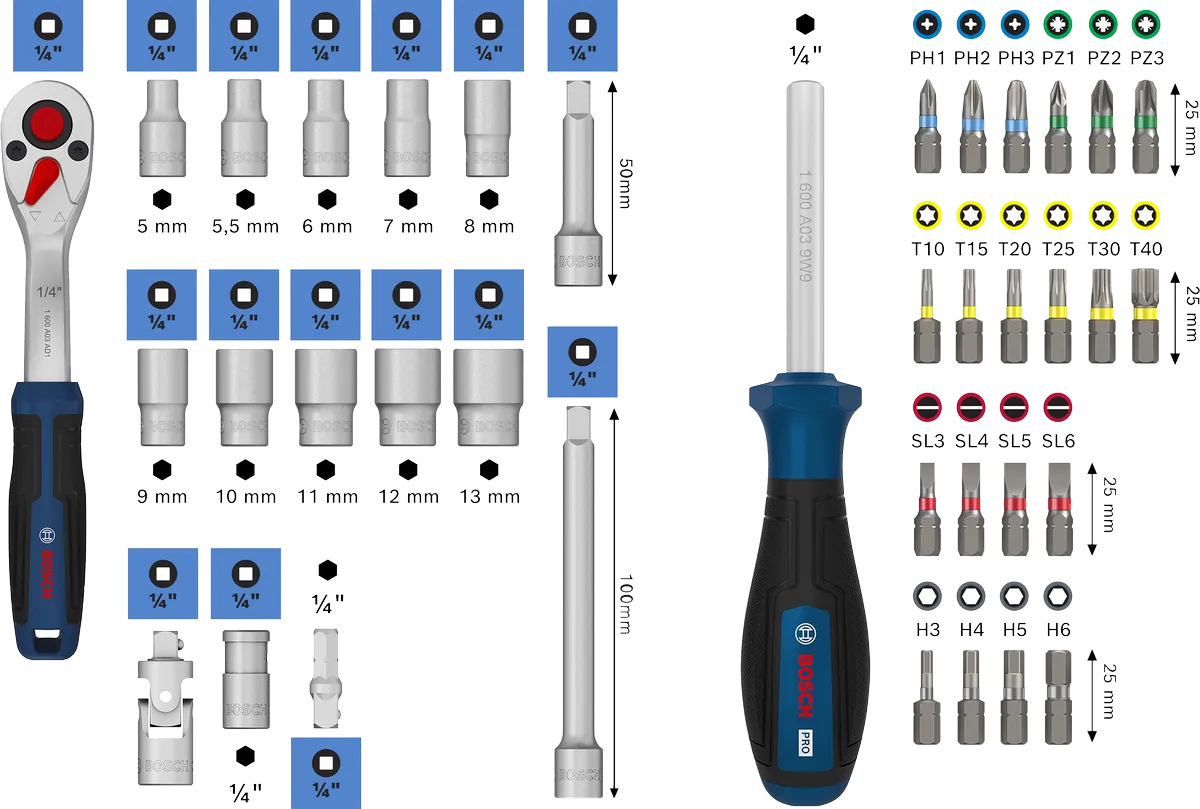 Ratchet 1/4" Set