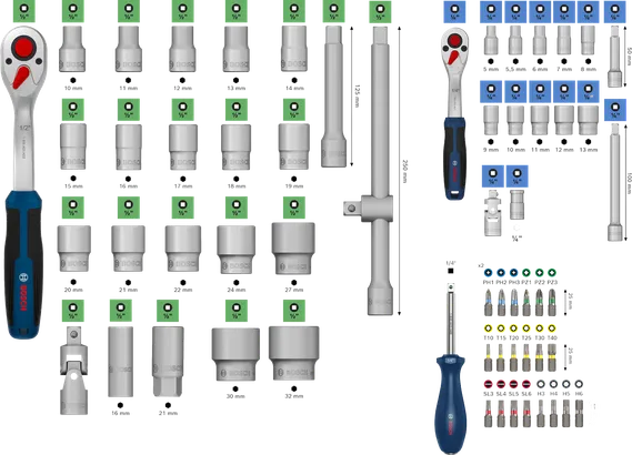 Ratchet Set