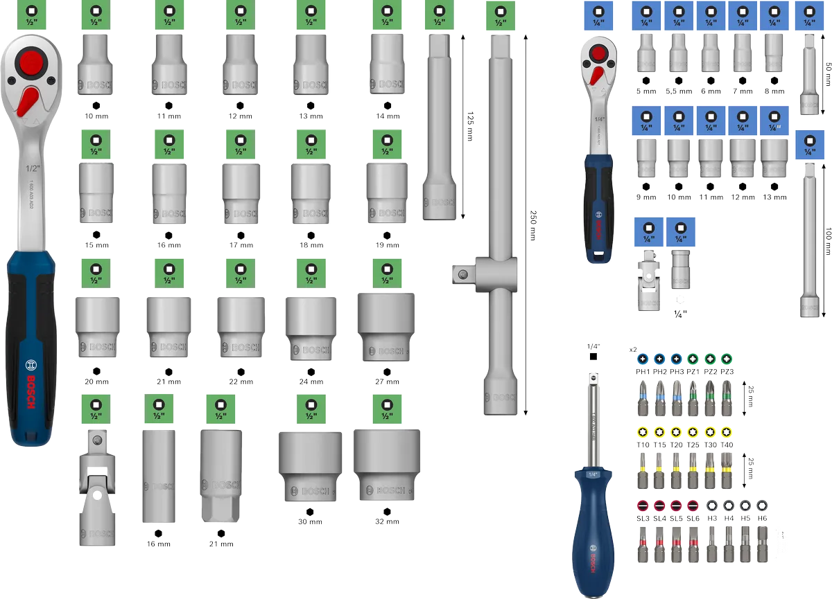 Ratchet Set