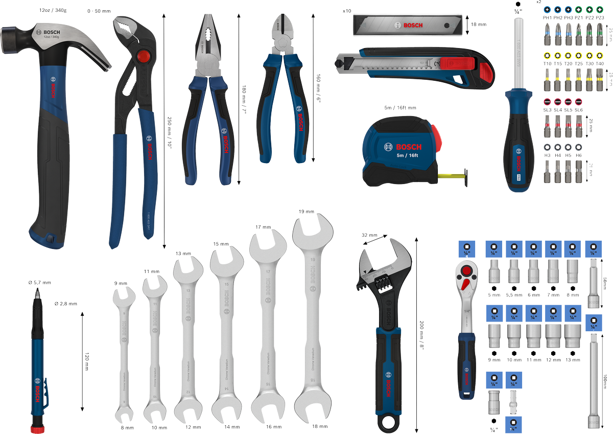 Hand Tool Mixed Set
