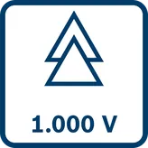 Σετ χειροκίνητων εργαλείων Bosch VDE, μαχαίρι με μονωμένη λαβή.