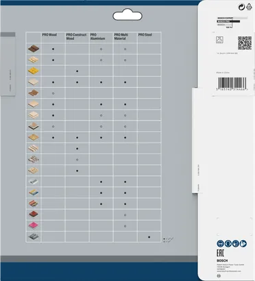 Λεπίδα κυκλικού πριονιού Bosch PRO Wood 254×2,5×30 mm συσκευασία T80.