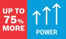 75% περισσότερη ισχύς.