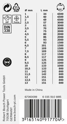 Bosch HSS spiralno svrdlo PointTeQ 1–13 mm 25 komada u ProBoxu.
