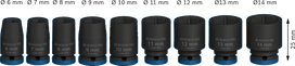 Bosch PRO set udarnih nasadnih ključeva 1/4 inča, 9 dijelova, 6-14 mm.