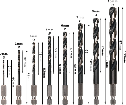 Bosch PRO Metal HSS-G Impact set spiralnih svrdala, 8 veličina.