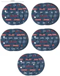 Bosch EXPERT O780 set brusnih diskova 125 mm miješane granulacije.