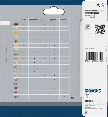 Bosch PRO Multi Material kružna pila 85 mm za akumulatorske pile.