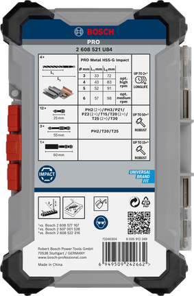 Bosch PRO Impact Metal Set 20 dijelova.