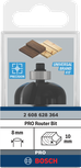 Tolles Produkt