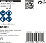 Tolles Produkt