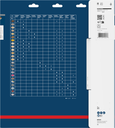 Bosch EXPERT list kružne pile za drvo 315 × 2,4/1,8 × 30 mm T72 pakiranje.