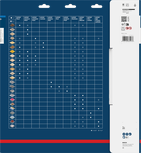 Tablica kompatibilnosti Bosch EXPERT listova kružne pile od nehrđajućeg čelika.